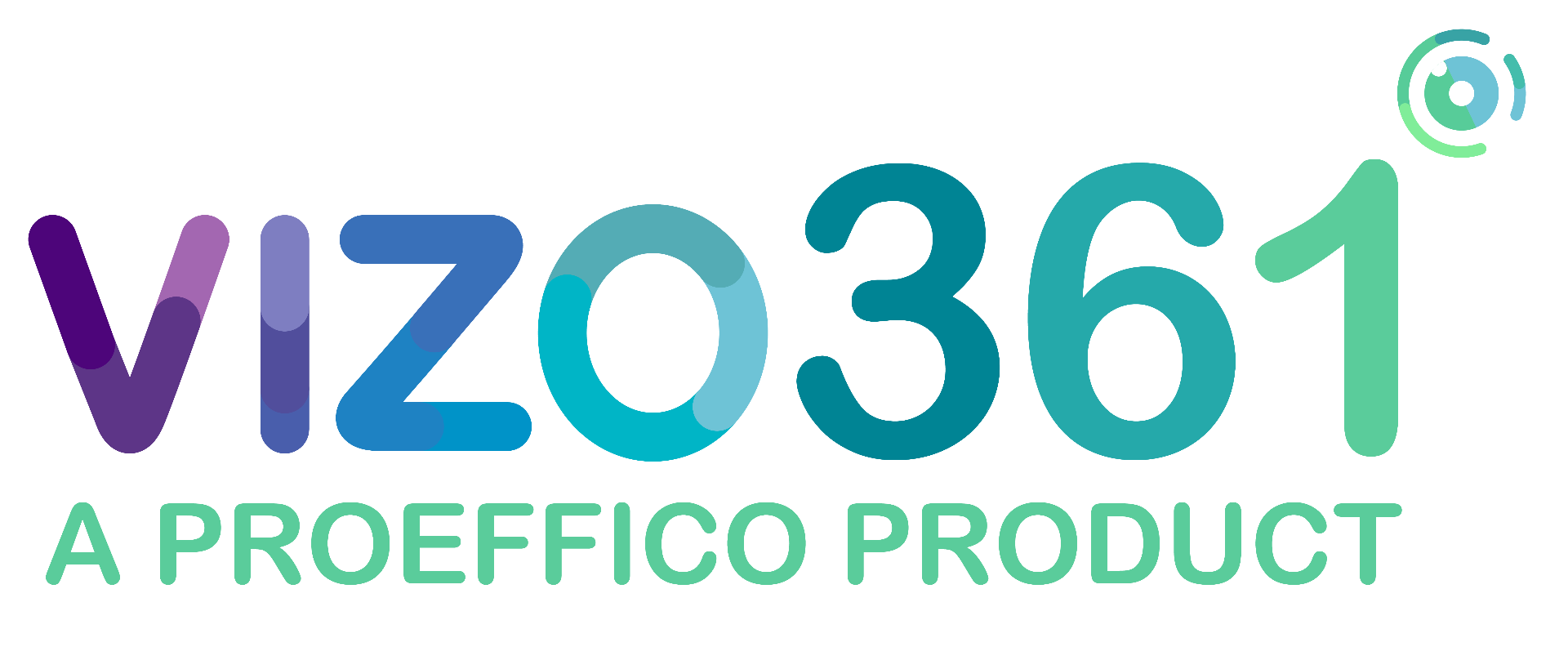 VIZO361°