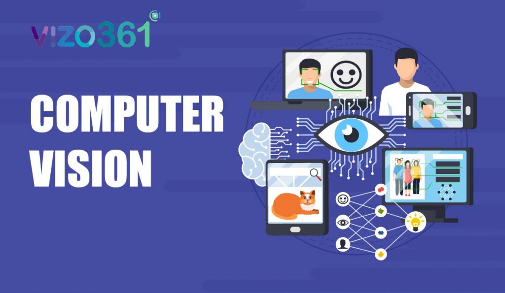 Unlocking the Power of Computer Vision Applications with Vizo361°