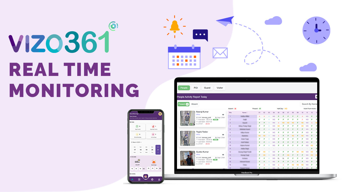Real Time Monitoring