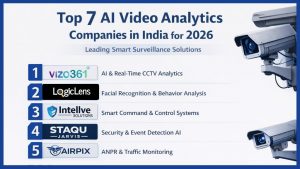 AI Video Analytics Companies in India